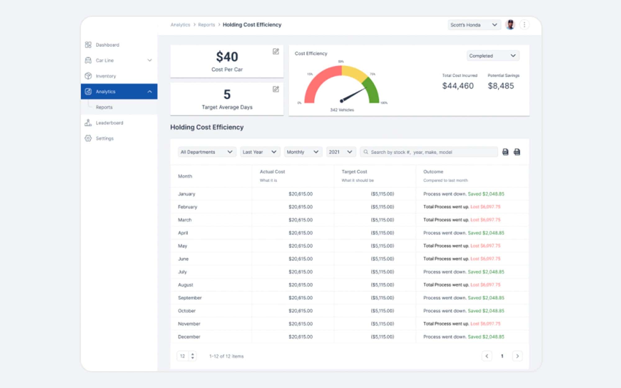 Customizable Reports Screenshot ReconRelay