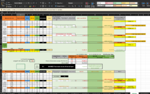 October 2018 Timeline screenshot